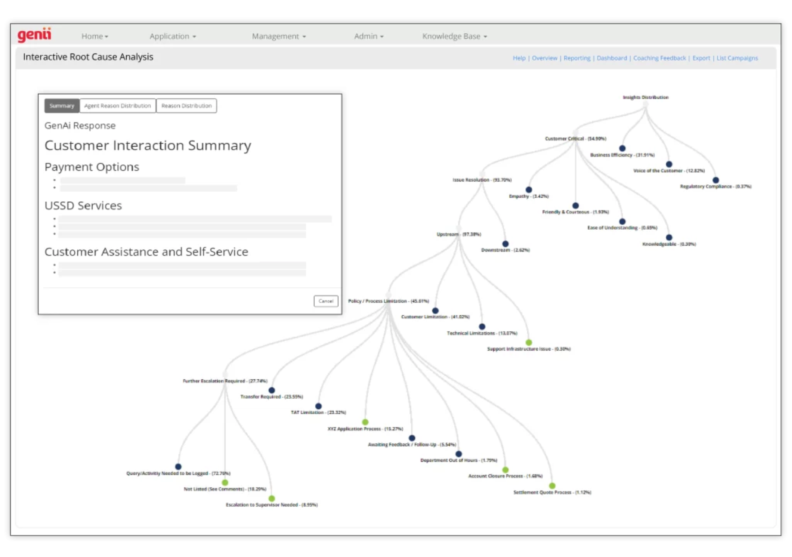 Operational visibility you can trust